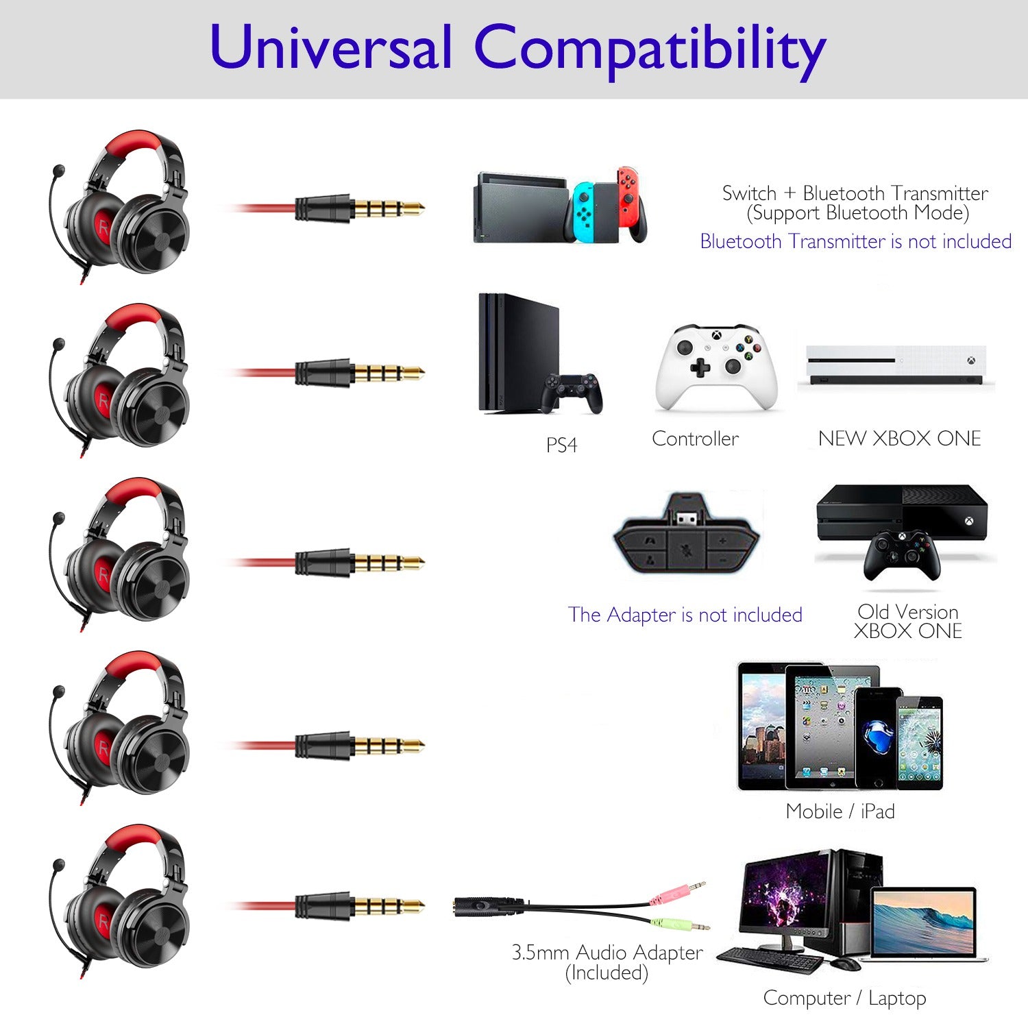ONEODIO Pro-M Over Ear Wired and Wireless Headphone Stereo Sound No Delay PC Gaming Music Bluetooth Headset with Microphone ONEODIO Pro-M Over Ear Wired and Wireless Headphone Stereo Sound No Delay PC Gaming Music Bluetooth Headset with Microphone